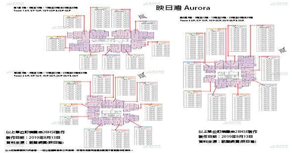 Aurora Floorplan Pricelist Updated date: 2019-08-13