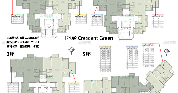 Crescent Green Floorplan Pricelist Updated date: 2019-11-19