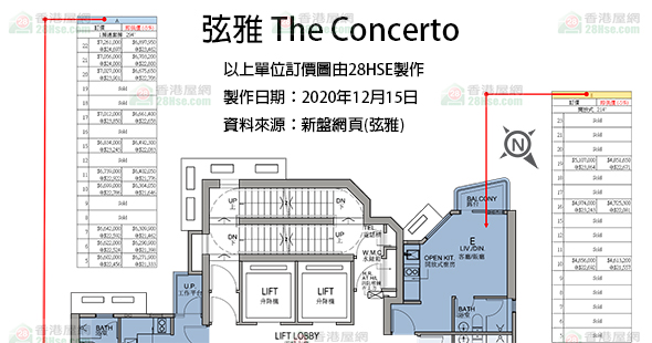 The Concerto Floorplan Pricelist Updated date: 2020-12-15