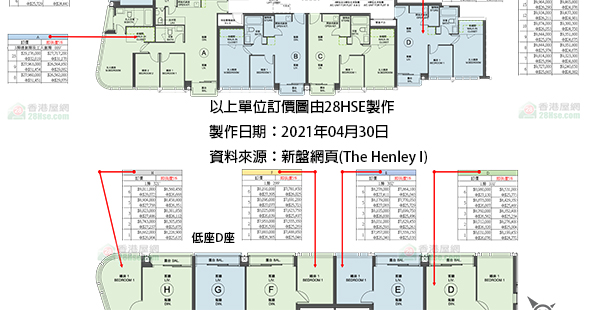 The Henley I 單位訂價圖