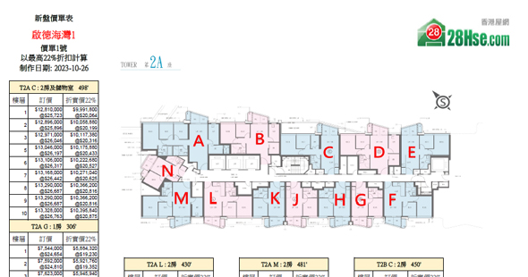 KT Marina 1 Floorplan Pricelist Updated date: 2023-10-26