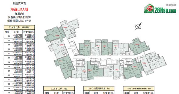 Phase 4A of La Montagne Floorplan Pricelist Updated date: 2023-07-04