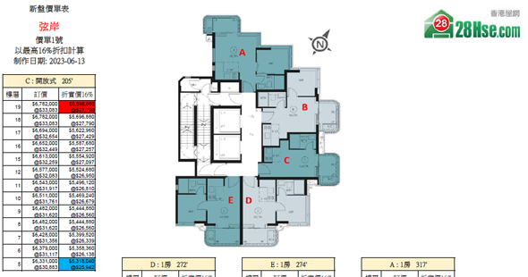 Aruna Floorplan Pricelist Updated date: 2023-06-13