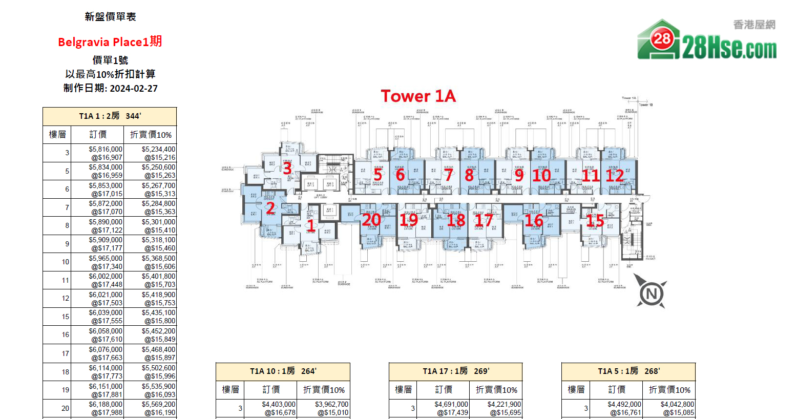 Phase 1 of Belgravia Place Floorplan Pricelist Updated date: 2024-02-27