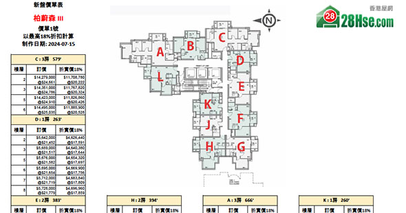 The Pavilia Forest III Floorplan Pricelist Updated date: 2024-07-15