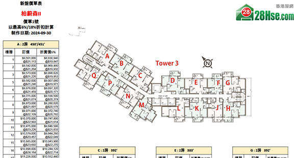 The Pavilia Forest II Floorplan Pricelist Updated date: 2024-09-30