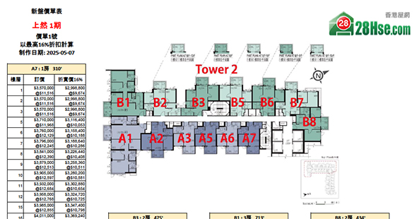 上然 1期 單位訂價圖 更新日期: 2025-03-07