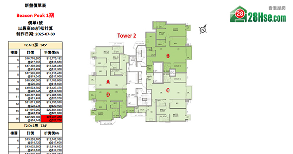 Phase 1 of Beacon Peak Floorplan Pricelist Updated date: 2025-07-30