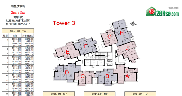 Sierra Sea 單位訂價圖 更新日期: 2025-04-15