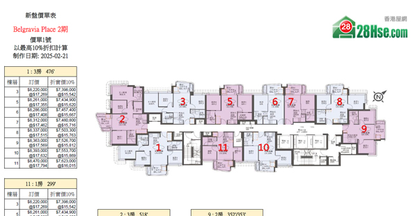 Belgravia Place 2期 單位訂價圖 更新日期: 2025-02-21