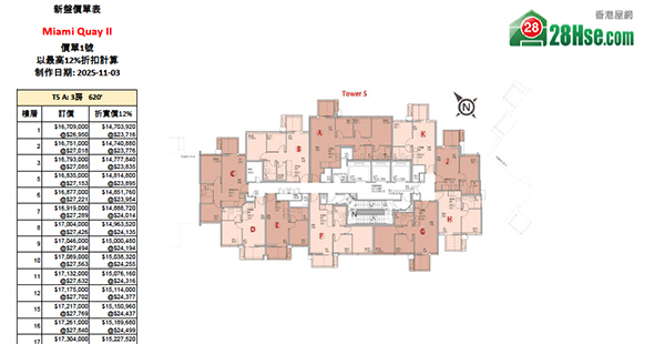 Miami Quay II 单位订价图 更新日期: 2025-11-03