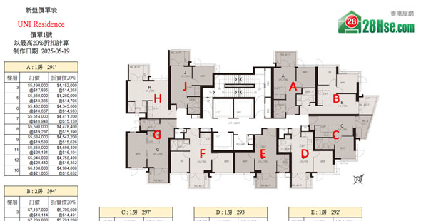  UNI Residence 單位訂價圖 更新日期: 2025-05-19