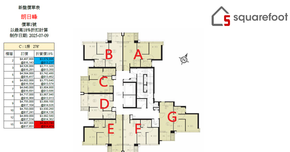 Flora  Floorplan Pricelist Updated date: 2025-07-09