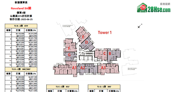 Novo Land 3A期 單位訂價圖 更新日期: 2025-06-25
