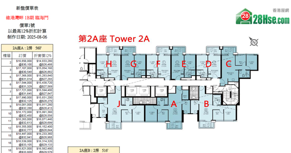 維港灣畔 1B期 臨海門 單位訂價圖 更新日期: 2025-08-06