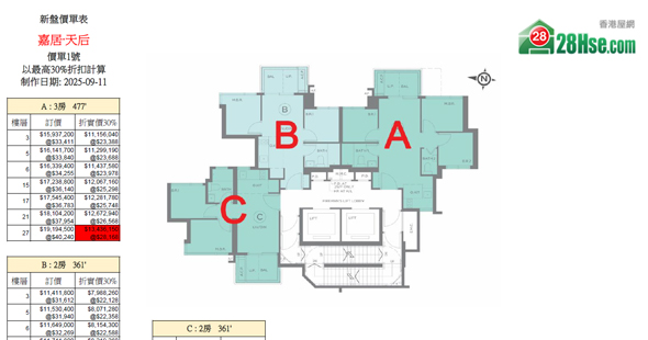 Kabitat Tin Hau Floorplan Pricelist Updated date: 2025-09-11