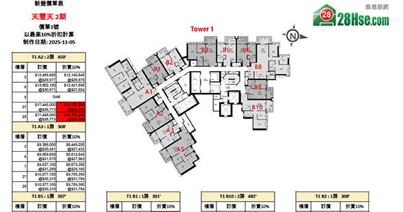 天玺天 2期 单位订价图 更新日期: 2025-11-05