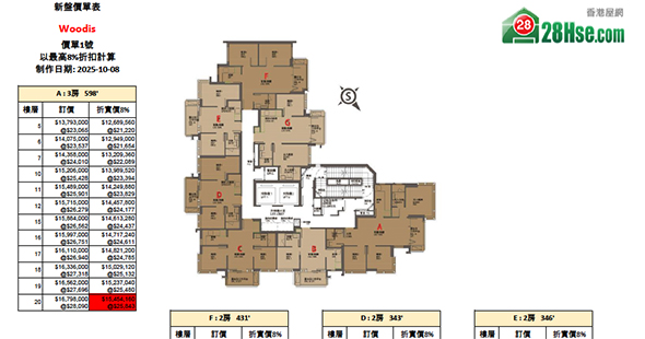 Woodis 單位訂價圖 更新日期: 2025-10-08