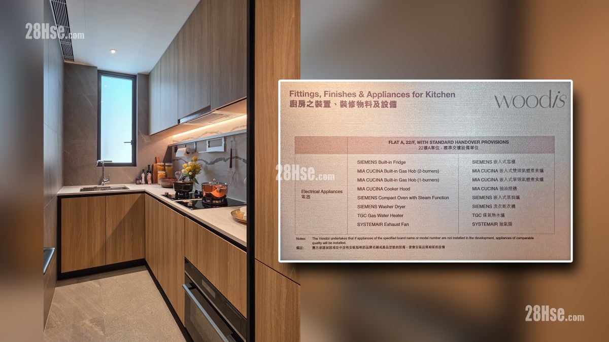 Woodis 示範單位 廚房部分