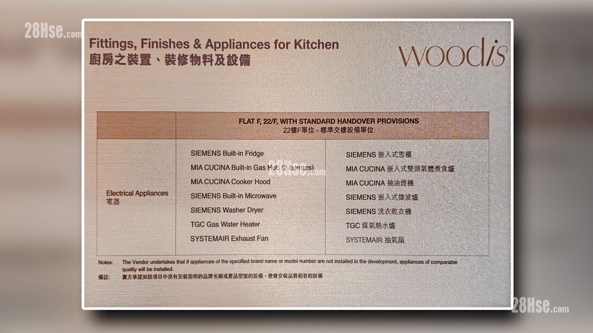 Woodis 示範單位 廚房部分