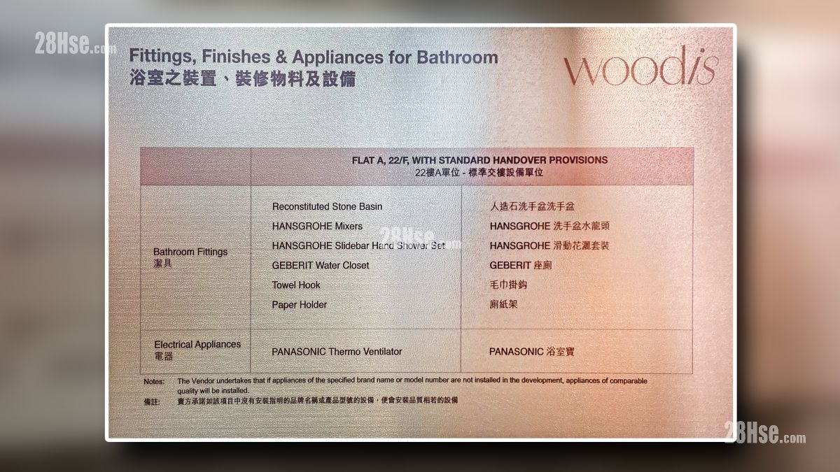 Woodis 示範單位 主人睡房浴室部分