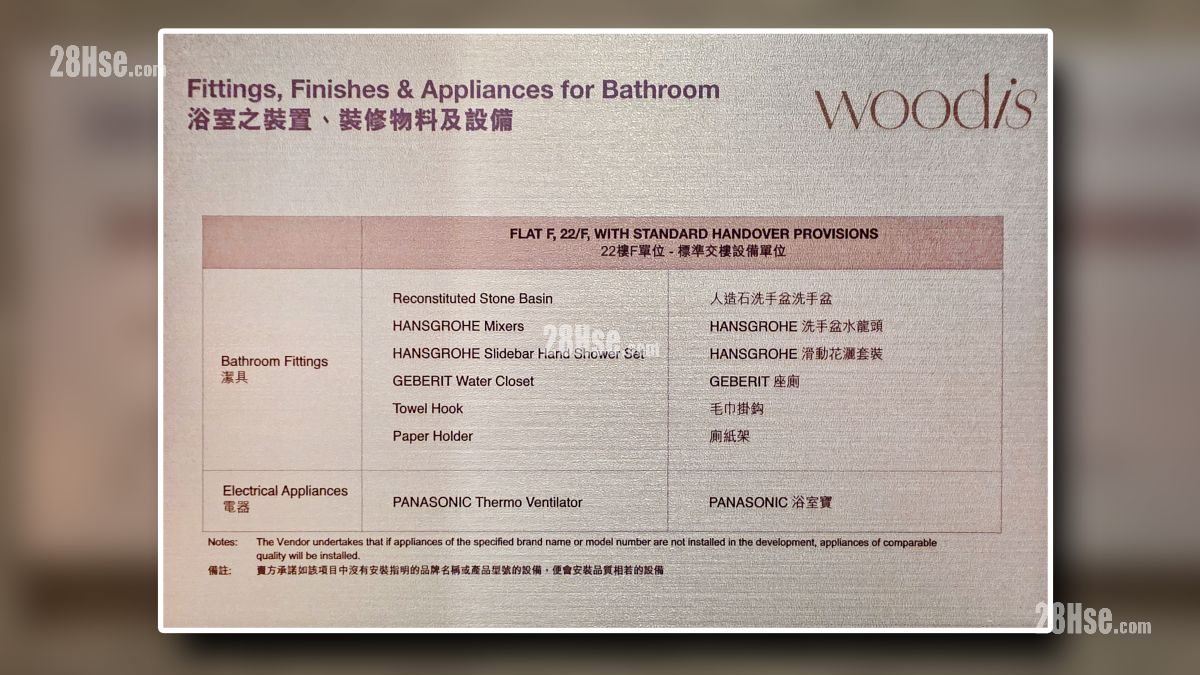 Woodis 示範單位 浴室部分
