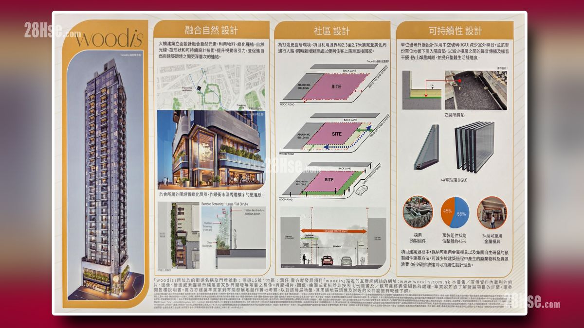 Woodis 示範單位 項目設計與料資訊
