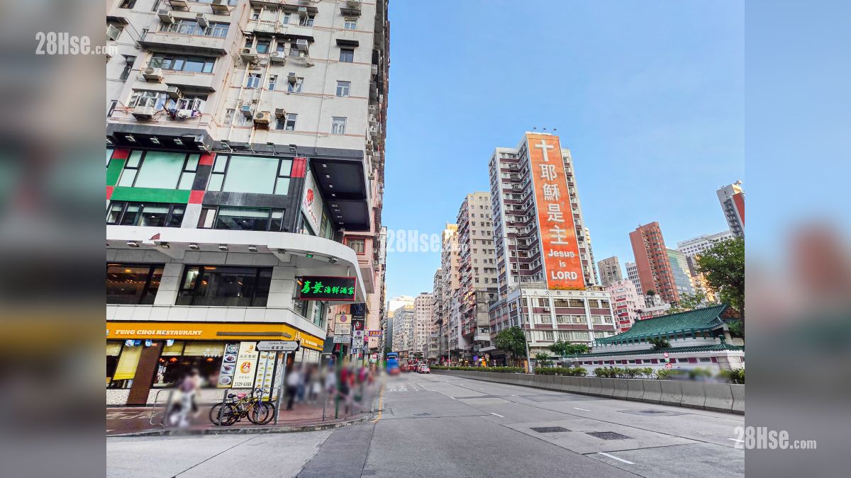 瑧爾 附近街道 廣東道與佐敦道交界