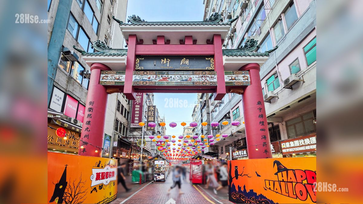 瑧爾 附近街道 廟街, 距離項目約 200 米