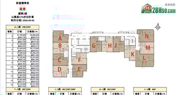 瑜意 單位訂價圖 更新日期: 2026-03-05