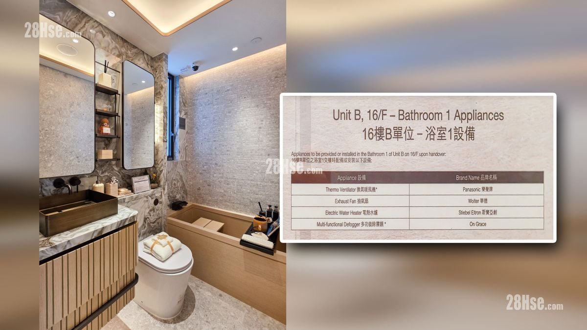 瑜意 示範單位 浴室部分