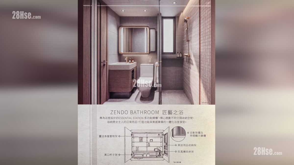 瑜意 示範單位 各部分功能介紹 