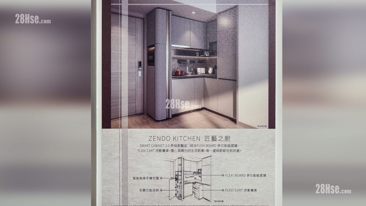 瑜意 示範單位 各部分功能介紹 