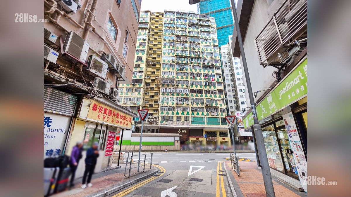 瑜意 附近街道 德興街與佐敦道交界