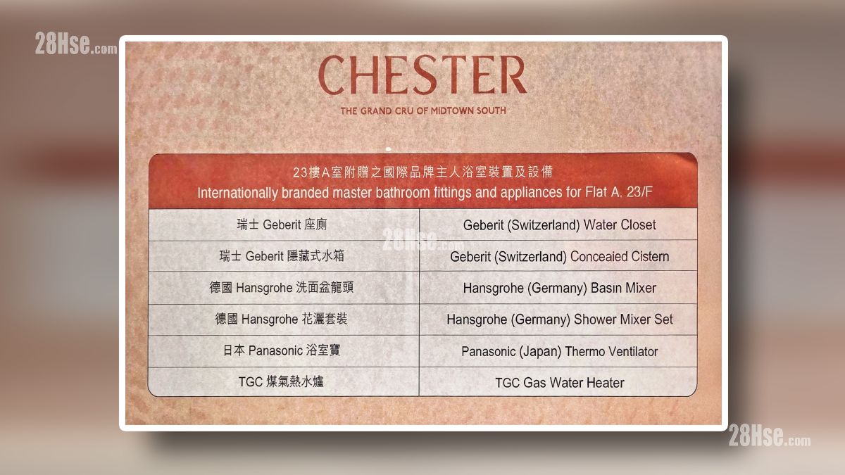 首匯 示範單位 主人房浴室部分