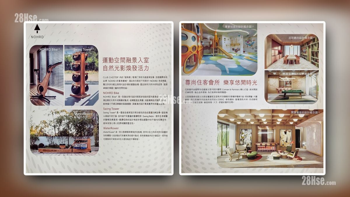 首匯 示範單位 會所資料