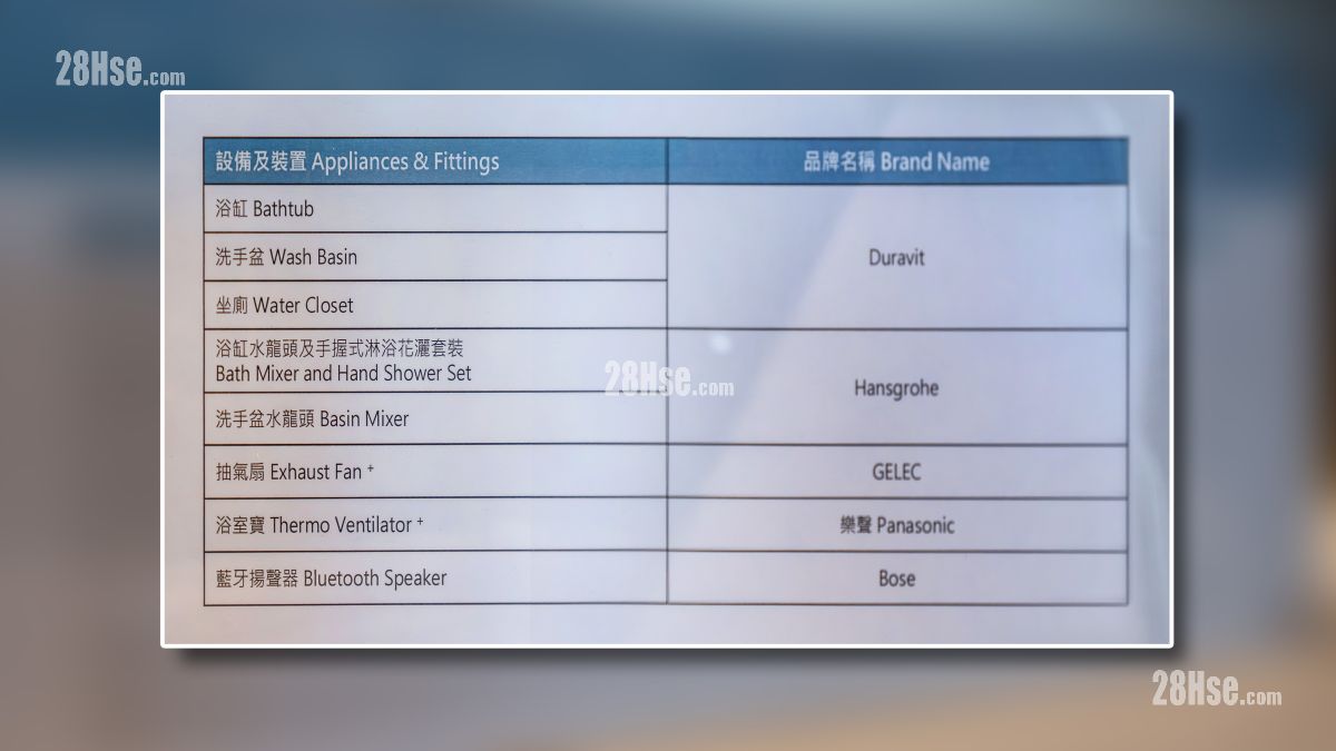 维港湾畔 2B期 示范单位 主人房浴室部分