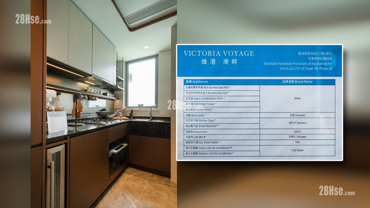 维港湾畔 2B期 示范单位 厨房部分