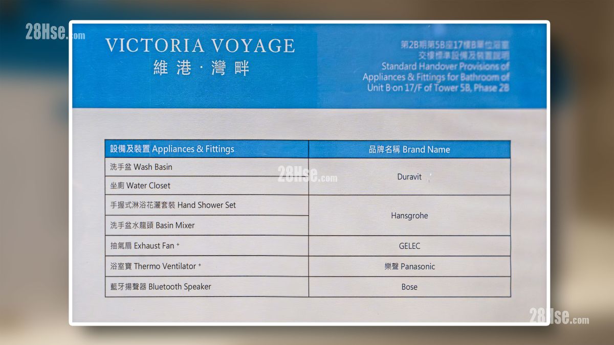 维港湾畔 2B期 示范单位 浴室部分