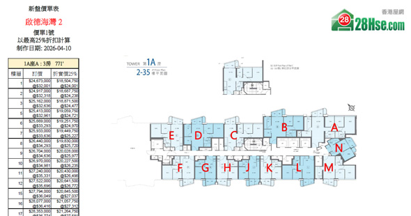 啟德海灣 2 單位訂價圖 更新日期: 2026-04-10