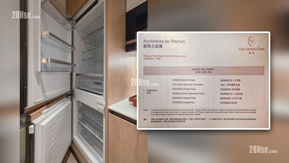 Phase 3 of One Victoria Cove Show Flat