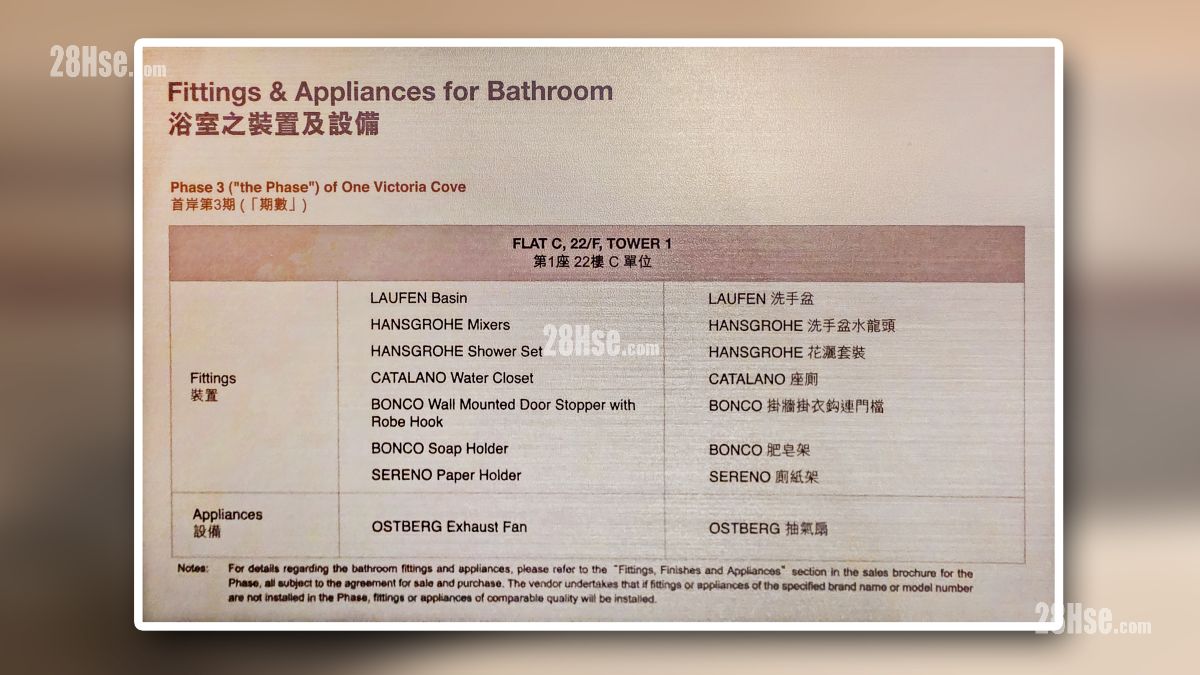 Phase 3 of One Victoria Cove Show Flat