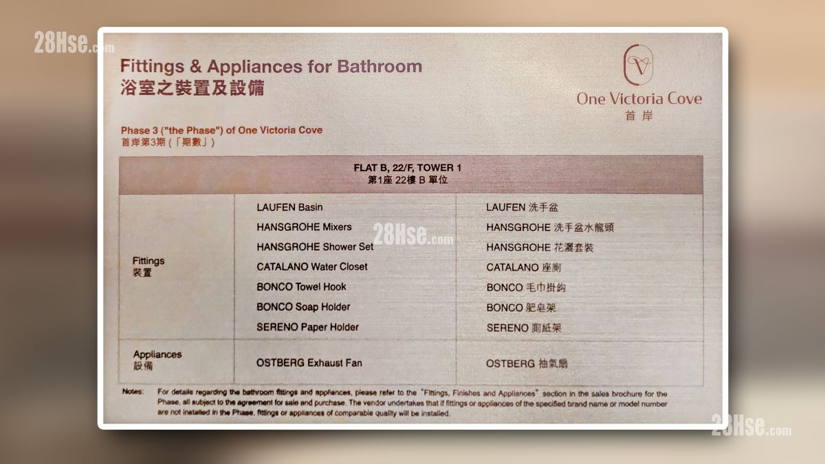 Phase 3 of One Victoria Cove Show Flat