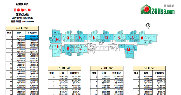 首岸 第四期单位订价图 更新日期: 2026-06-09