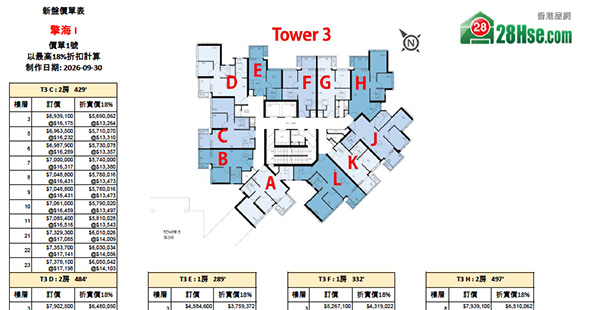 擎海 I單位訂價圖 更新日期: 2026-09-30